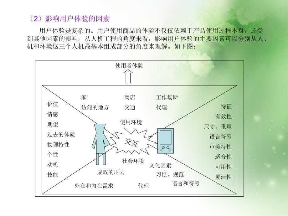 人机工程学用户体验设计交互设计_第5页