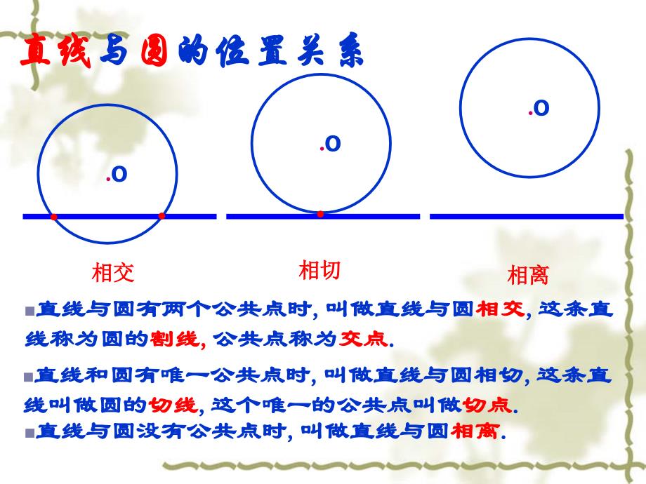 35.直线与圆的位置关系课件_第4页