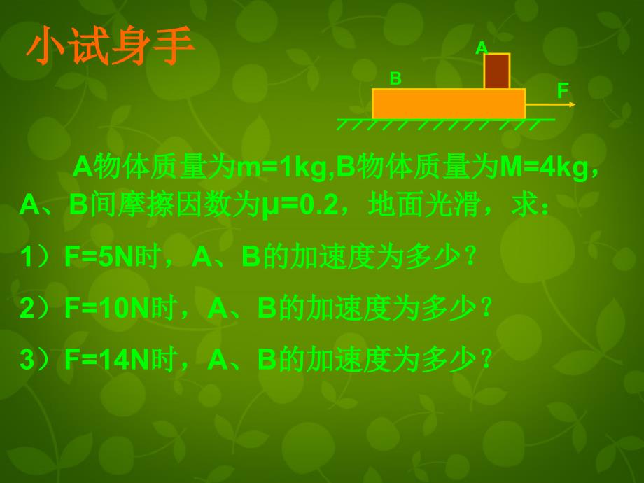 湖南省新田县第一中学高中物理 第二章 匀变速直线运动的研究课件2 新人教版必修1_第3页