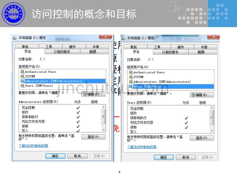 CISP访问控制与审计监控_第4页