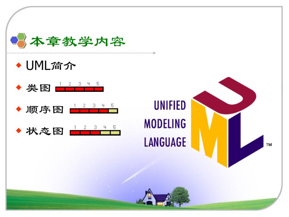 UML统一建模语言基础_第2页