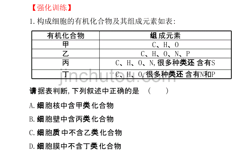 2013-2014学年高中生物必修一阶段复习课_第5页