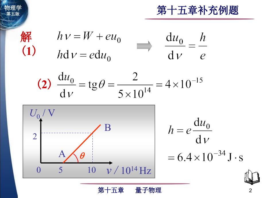 《物理学》(第五版)第15章补充例题_第2页