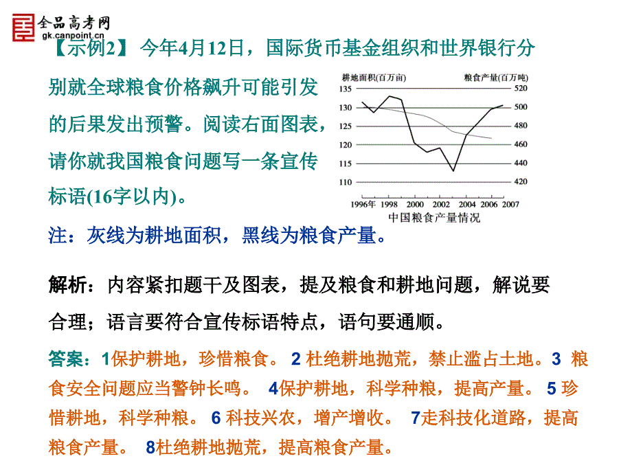 图表与文字转换课件_第4页