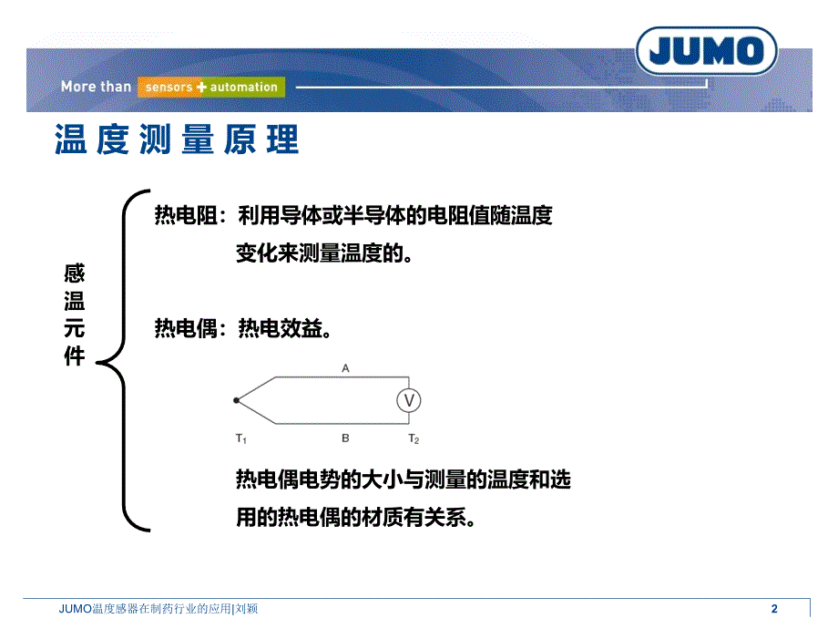 JUMO温度传感器培训资料_第2页