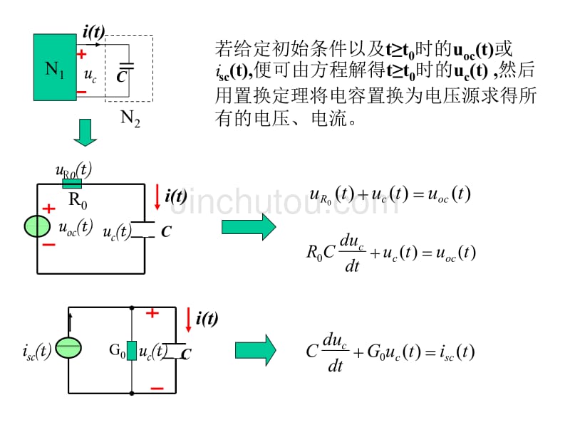 第讲动态电路的方程及其解_第2页