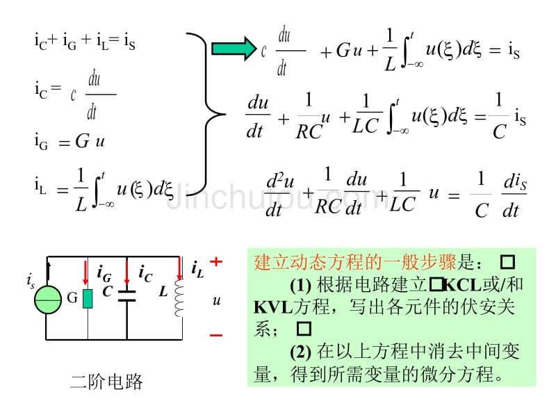 第讲动态电路的方程及其解_第4页