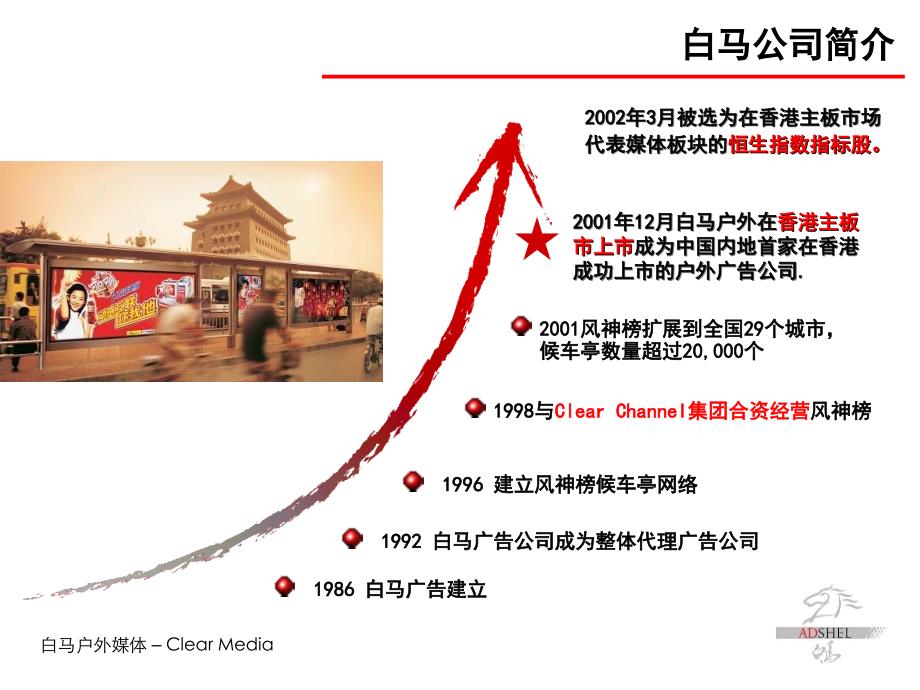2016年-杭州公交广告刊例价_第3页
