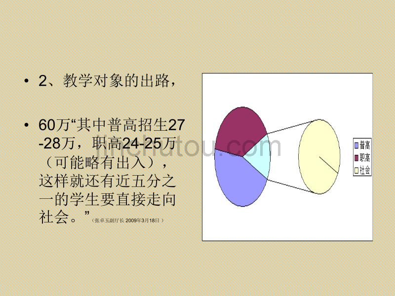 《劳动与技术·城镇就业》教材使用说明解读_第3页