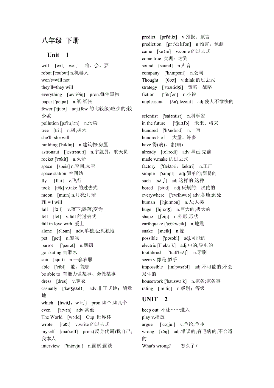 八年级下册英语单词表(带音标)人教版2_第1页