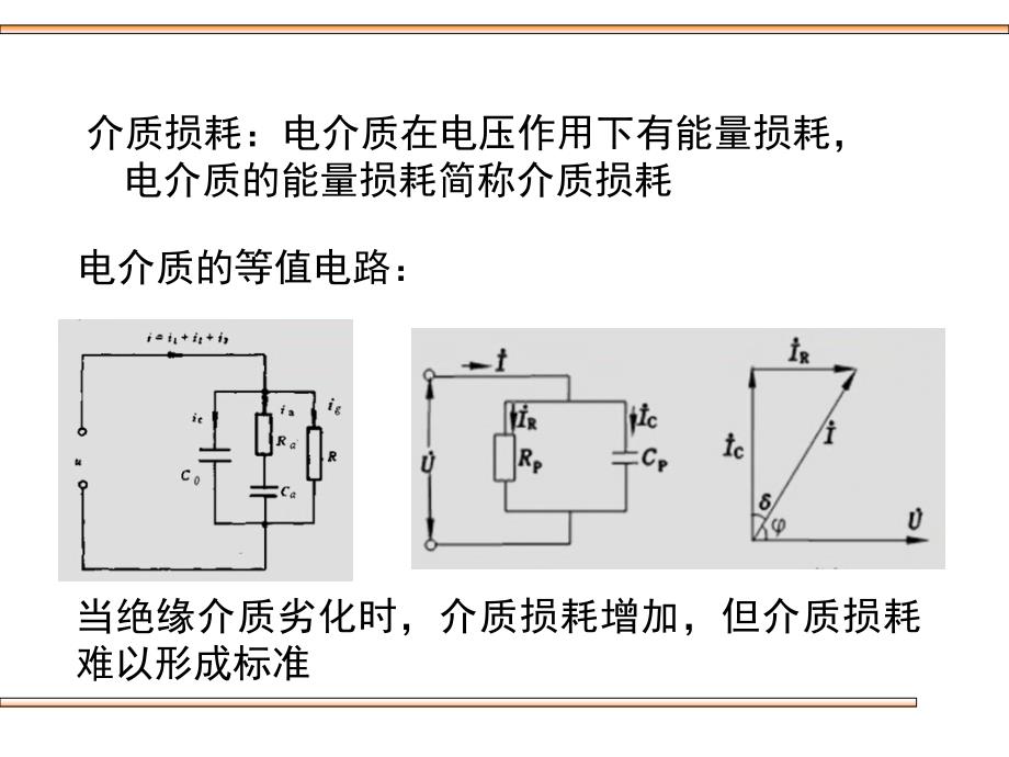 介质损耗角测量方法_第3页