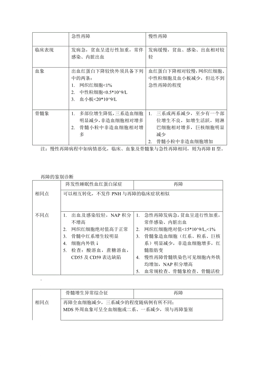 临床检验血液学复习题及答案_第2页