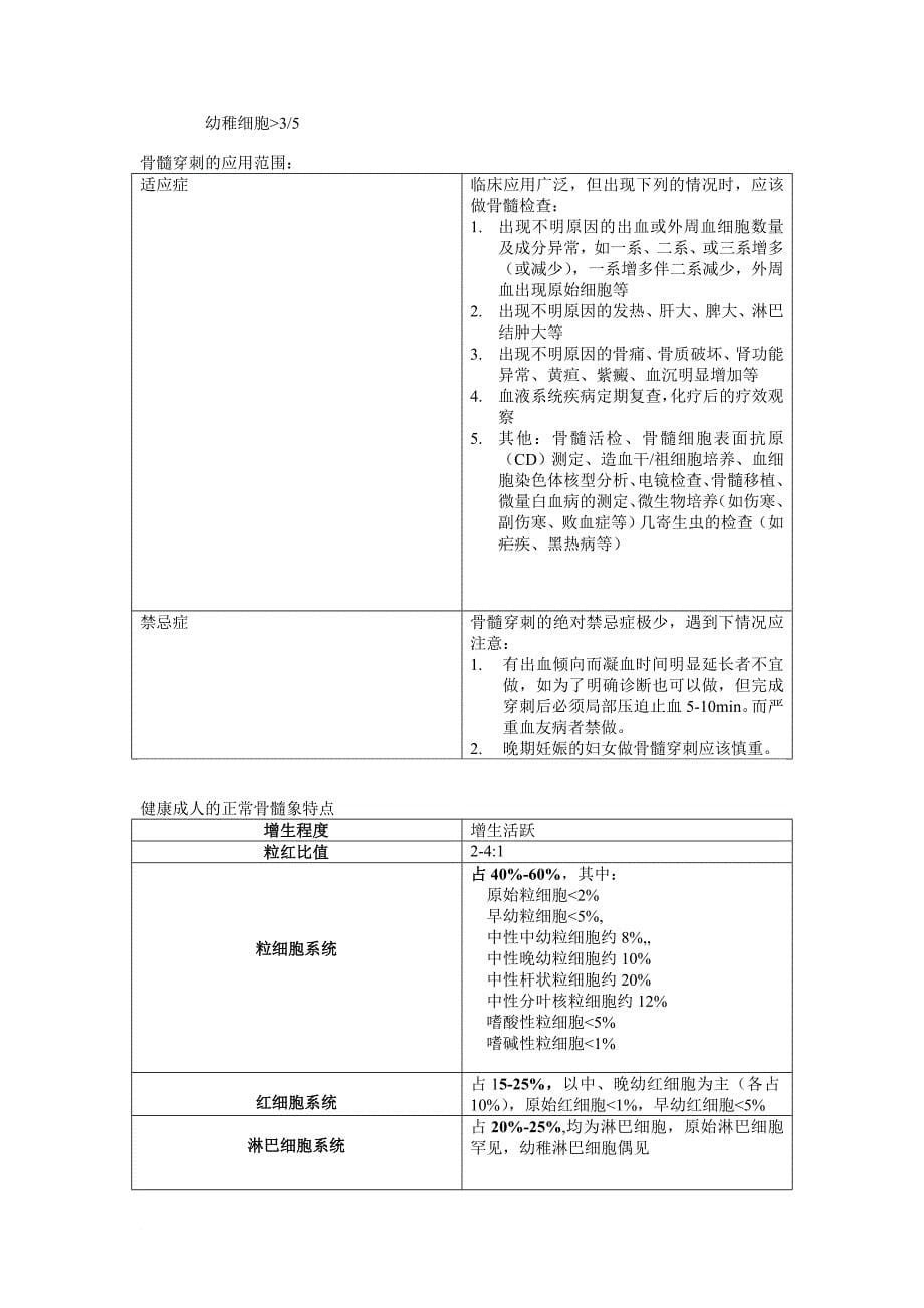 临床检验血液学复习题及答案_第5页