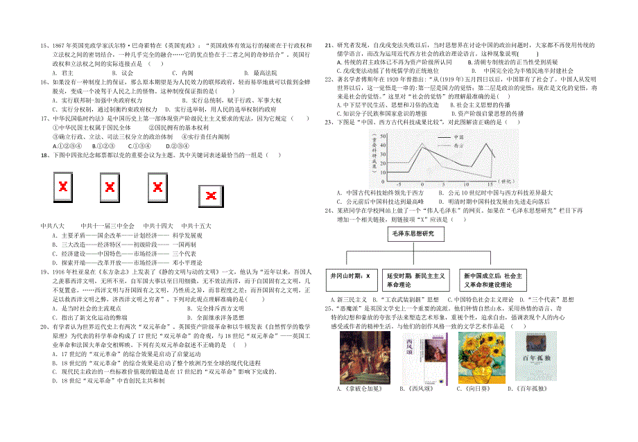 江西省高安中学2015-2016学年高二上学期期末考试历史试题  无答案_第2页