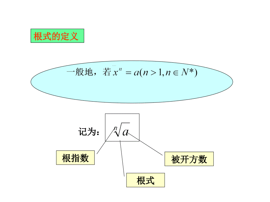 复习课五指数与对数运算_第2页