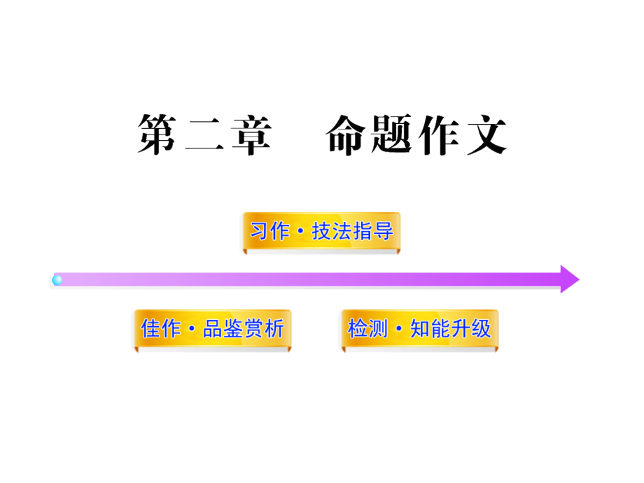 2012年中考语文冲刺07命题作文_第1页