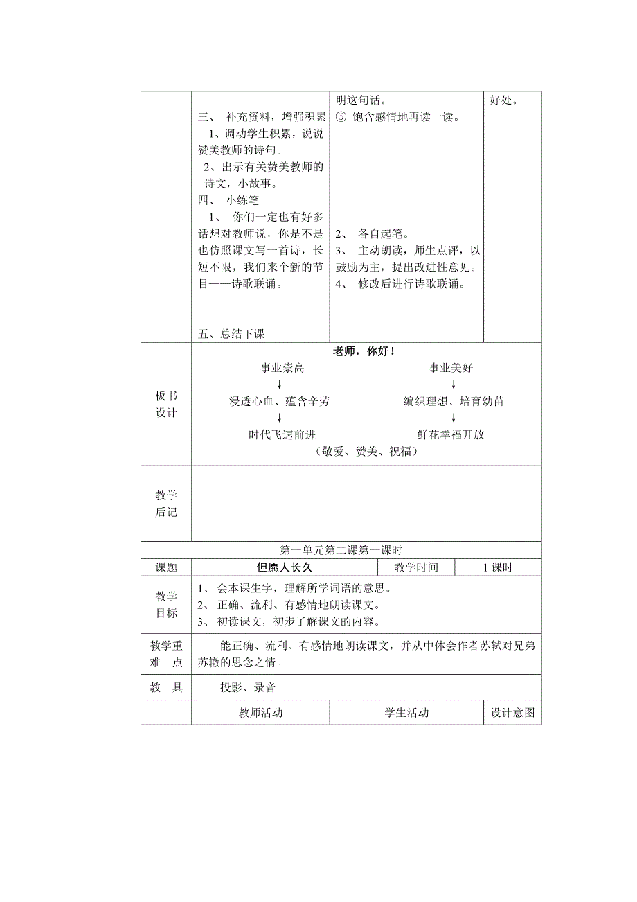 四年级上册语文1-4单元表格备课_第4页