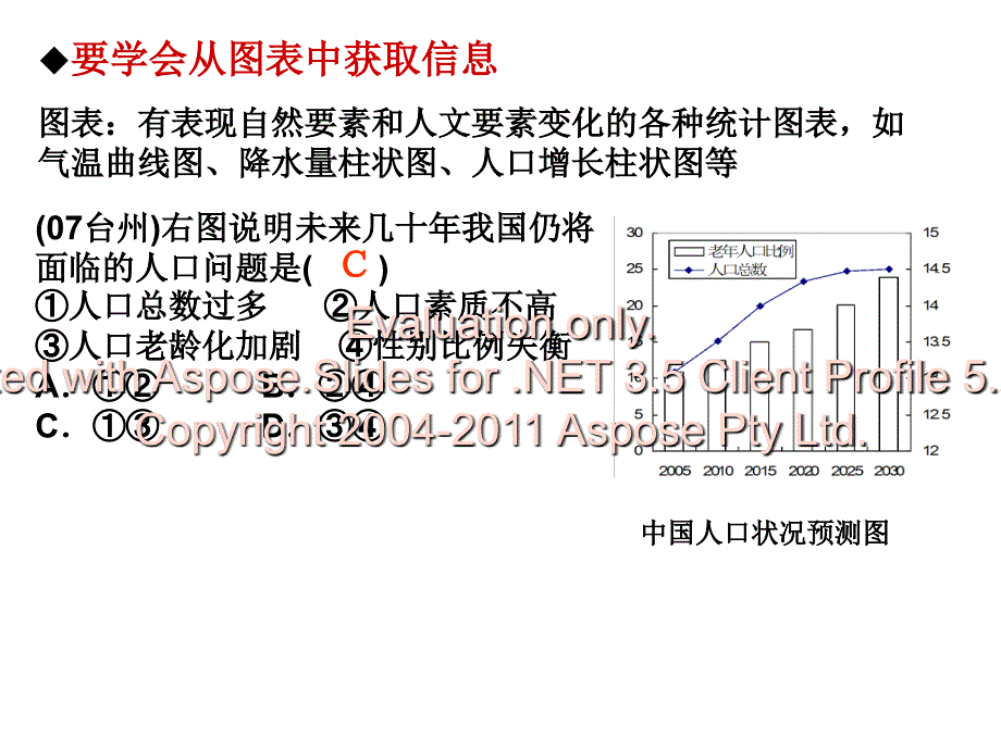 图表分析、社会调查_第2页