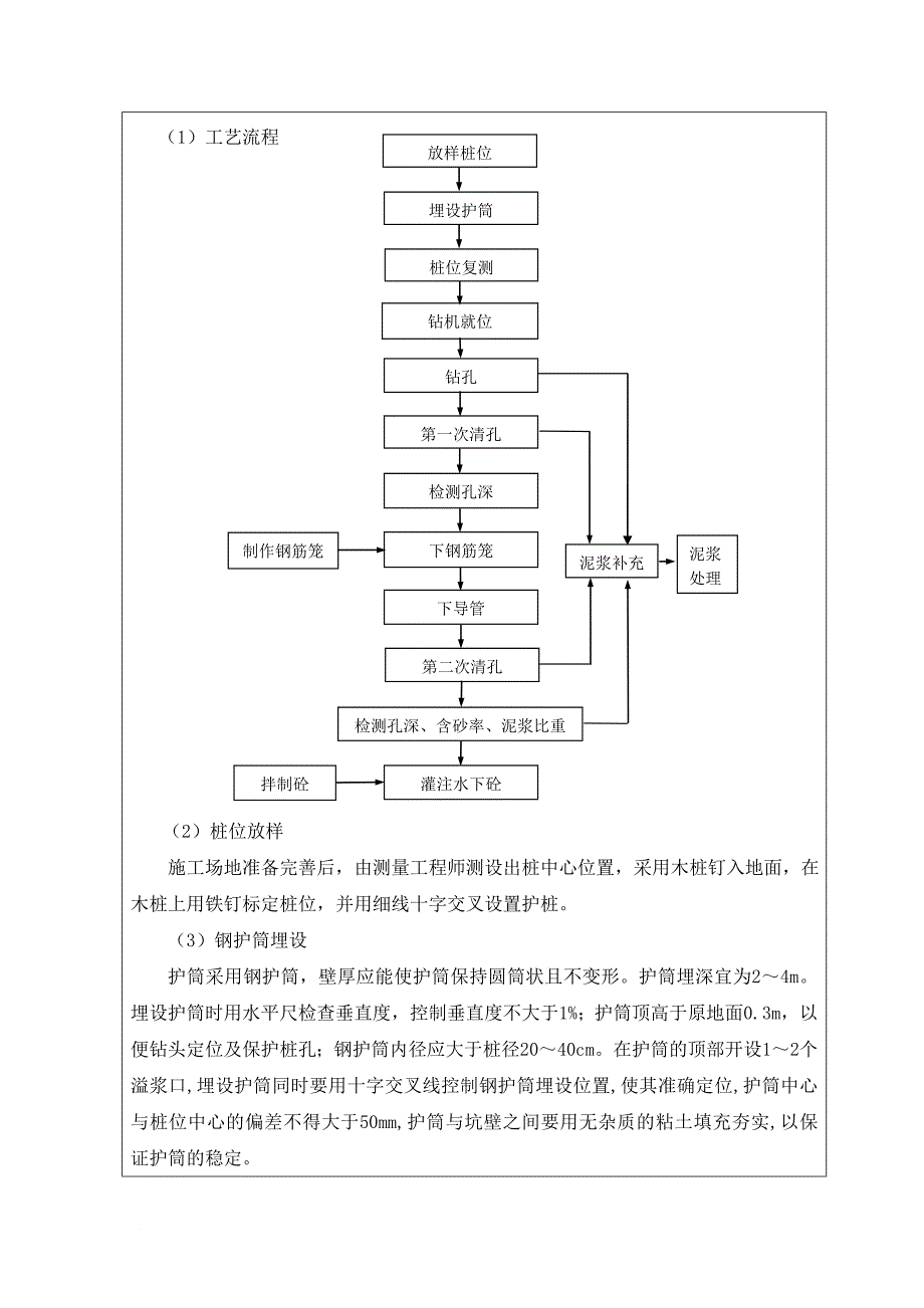 旋挖钻施工技术交底_第2页