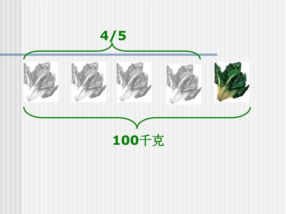 人教版六年级数学上册《分数乘法应用题》课件_第4页