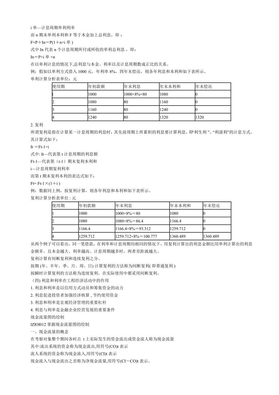 2012一级建造师《建设工程经济》经典讲义_第2页