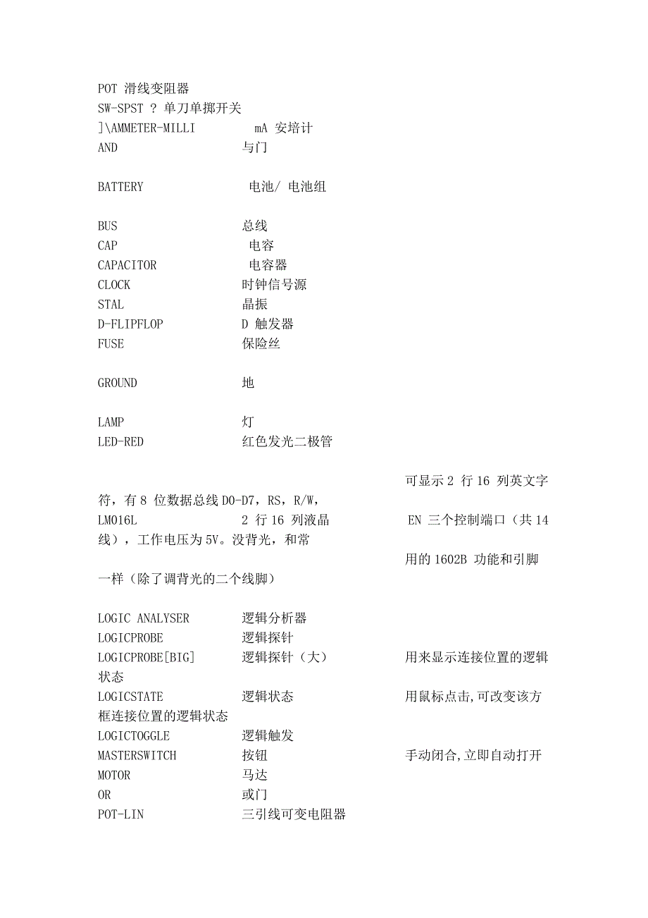 proteus元件_第1页