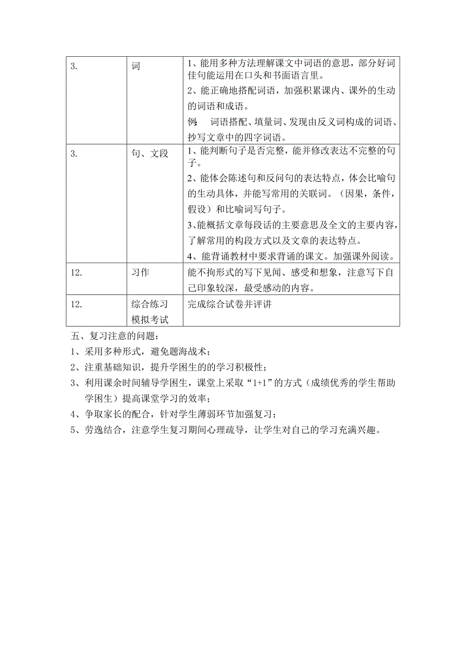 四年级上册语文期末复习计划(杨雪)_第2页