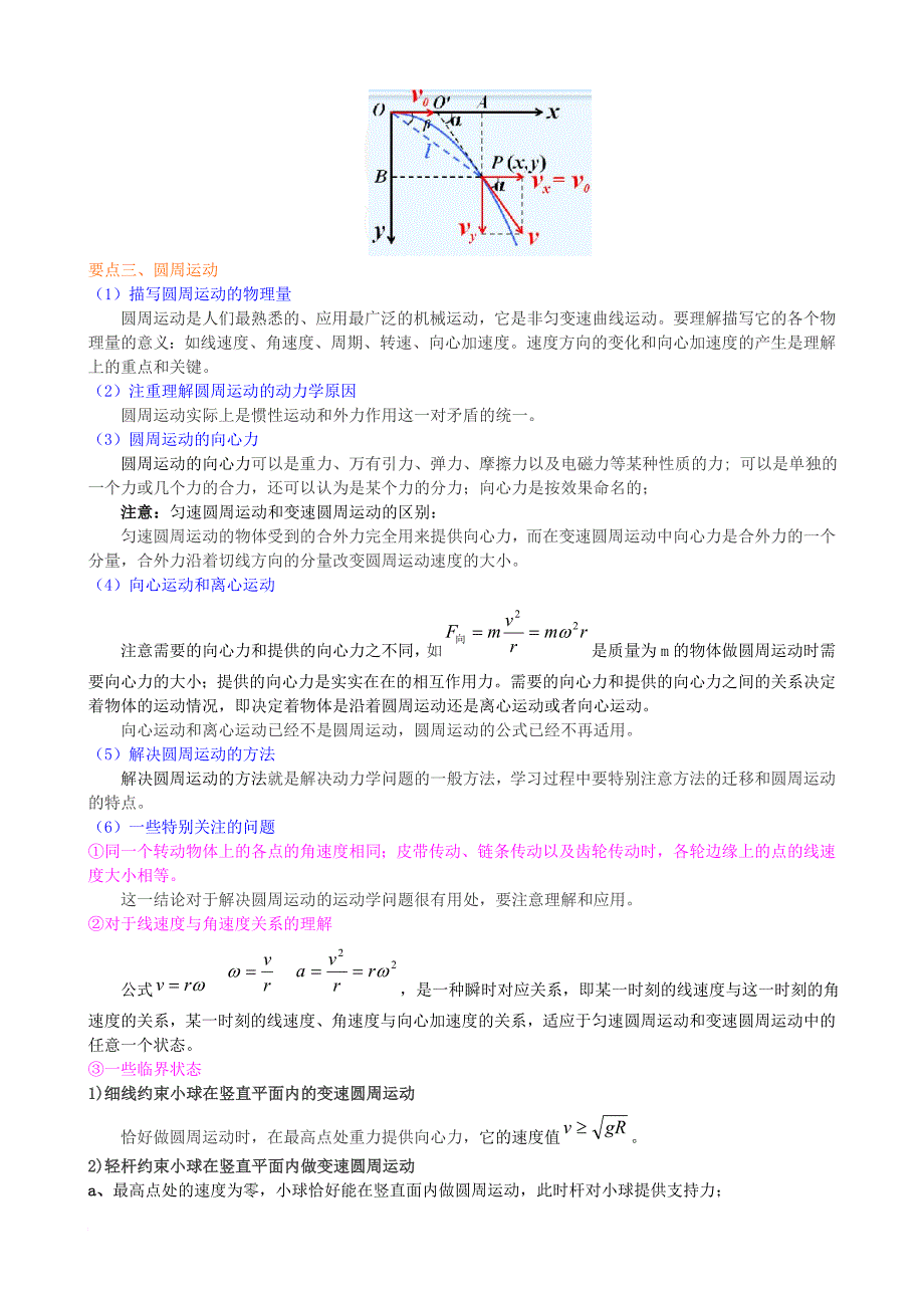 知识讲解 曲线运动复习与巩固 提高_第3页