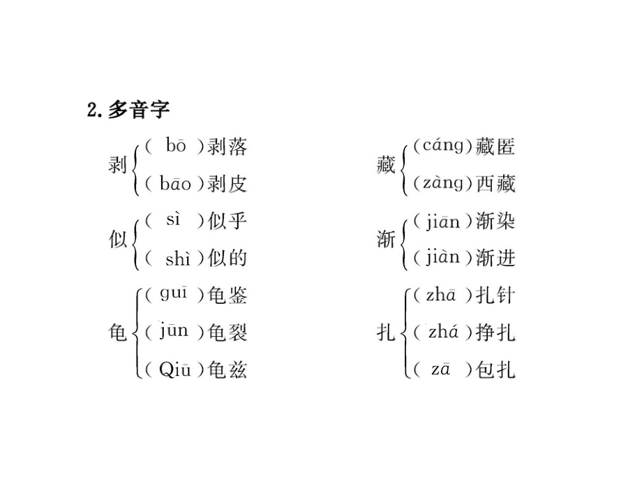 2011版高中语文全程学习方略课件自读文本古希腊的石头(山东人民版必修3)(共67张)_第4页