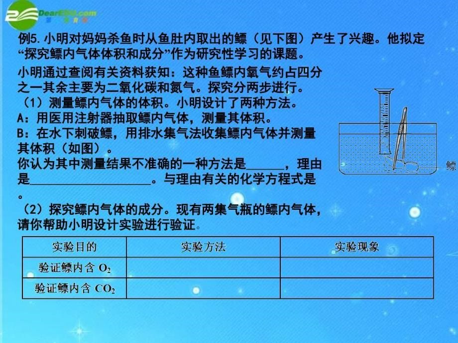 2012年中考化学第一轮复习课件_第5页