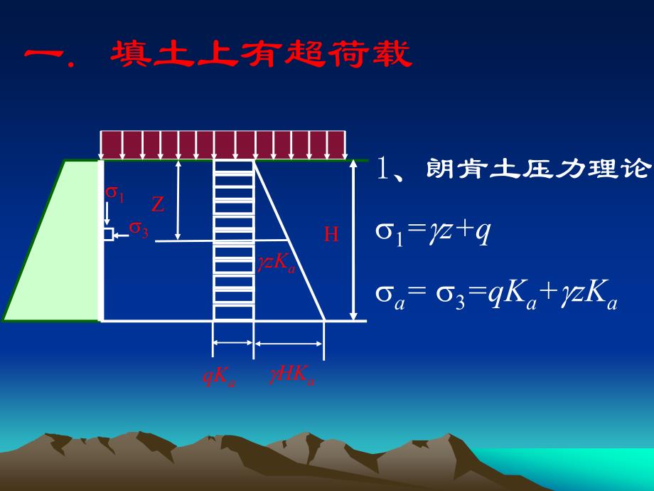 33几种工程中常见的土压力计算_第3页