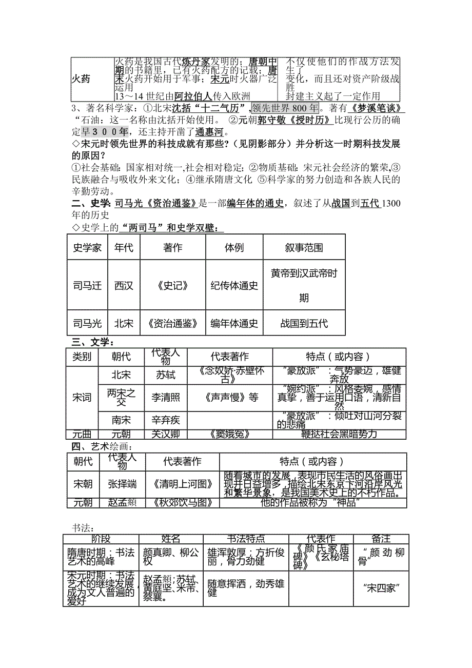 七年级历史下册复习(12—22课)_第2页