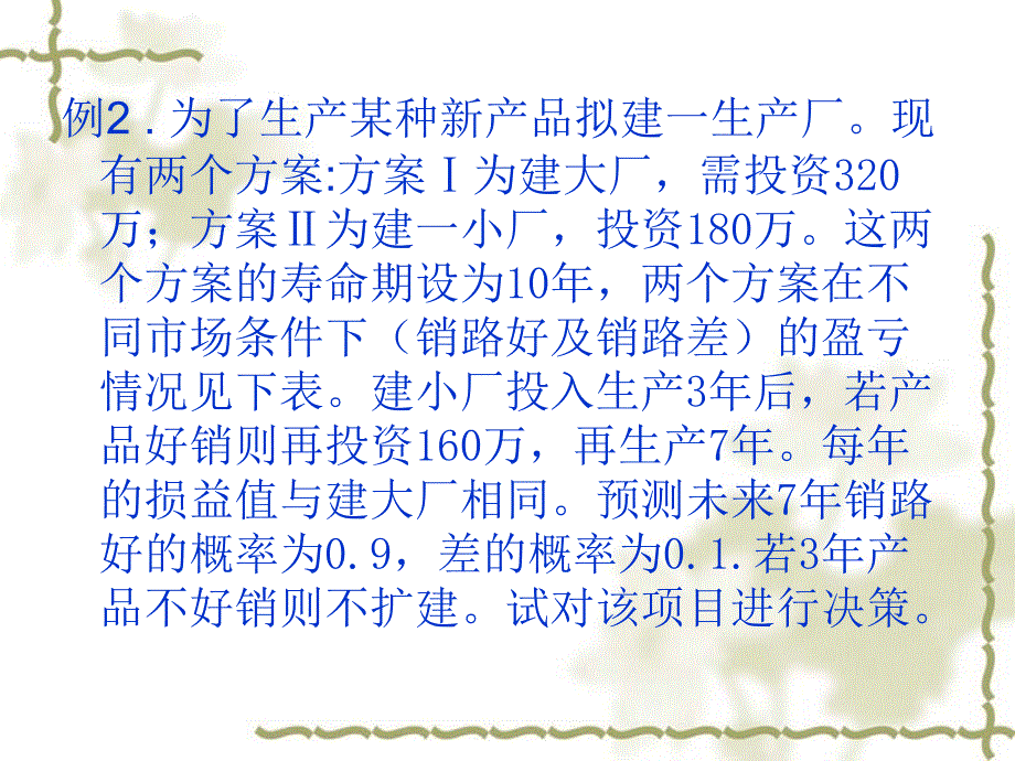 工程经济案例分析_第4页