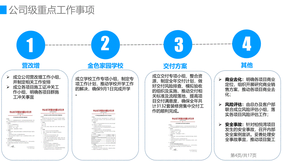 16年1季度运营季报_第4页