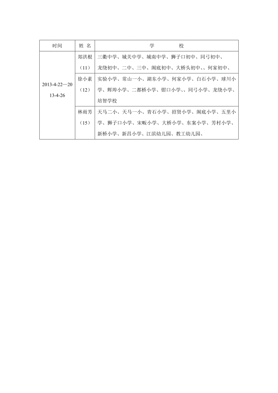 关于我县中小学教师2012年度教科研成果学时登记的说明_第2页