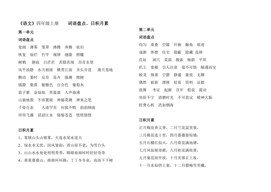 四年级上册词语盘点、日积月累(汇总)_第1页