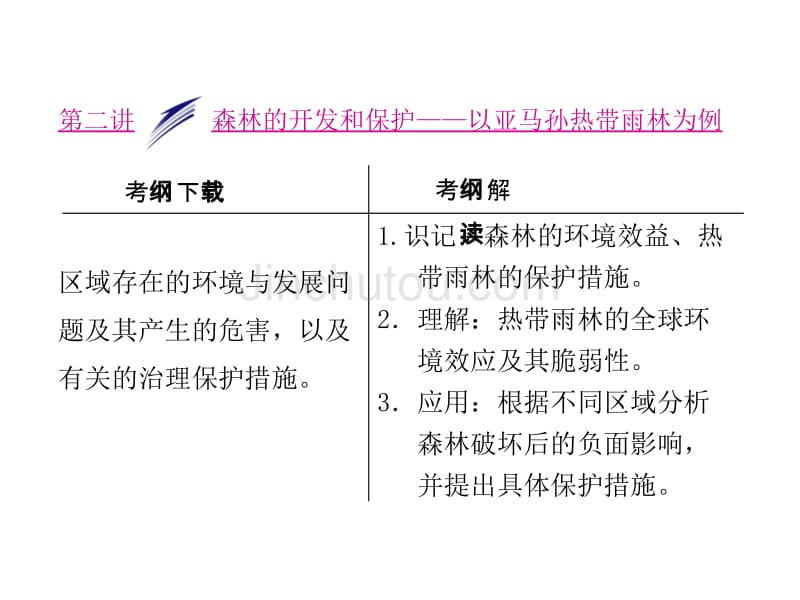 森林的开发和保护以亚马孙热带雨林为例_第1页