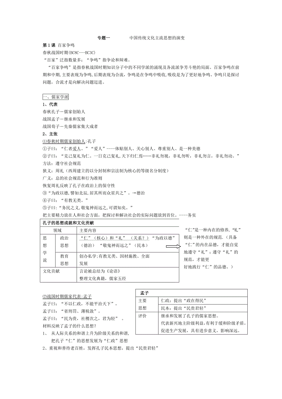 高一历史必修三百家争鸣_第1页
