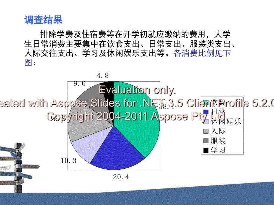 我校学生消费意识现状调查_第5页