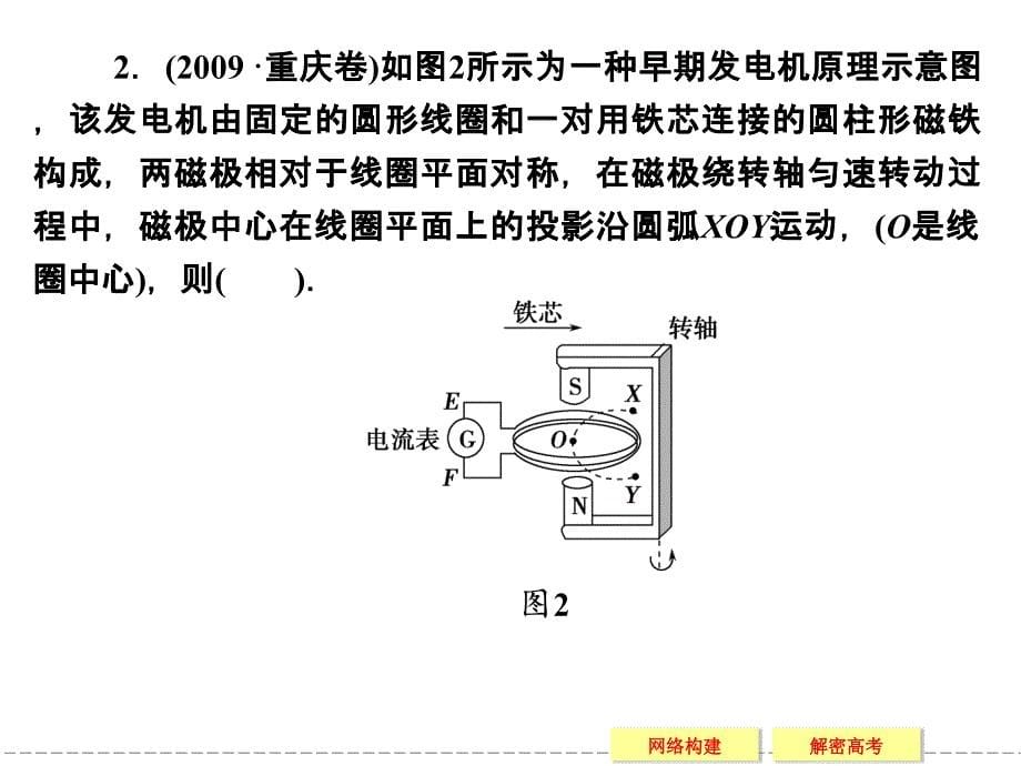 【创新设计】2013-2014学年高中物理鲁科版选修3-2第2章 楞次定律和自感现象章末整合2_第5页