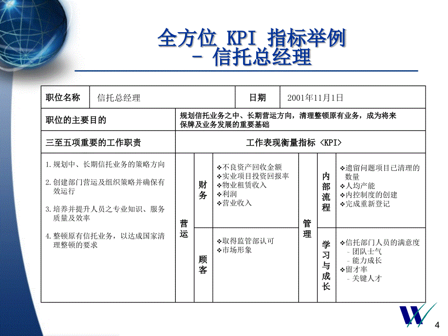 445惠悦-平安保险KPI指标例子_第4页