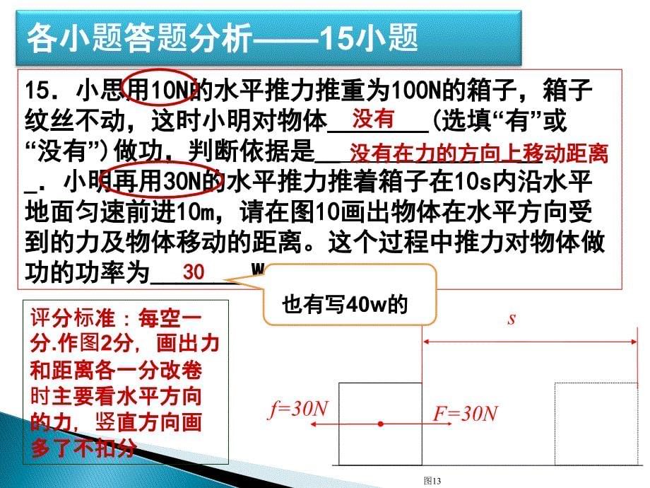 2015初中物理番禺一模试卷分析_第5页