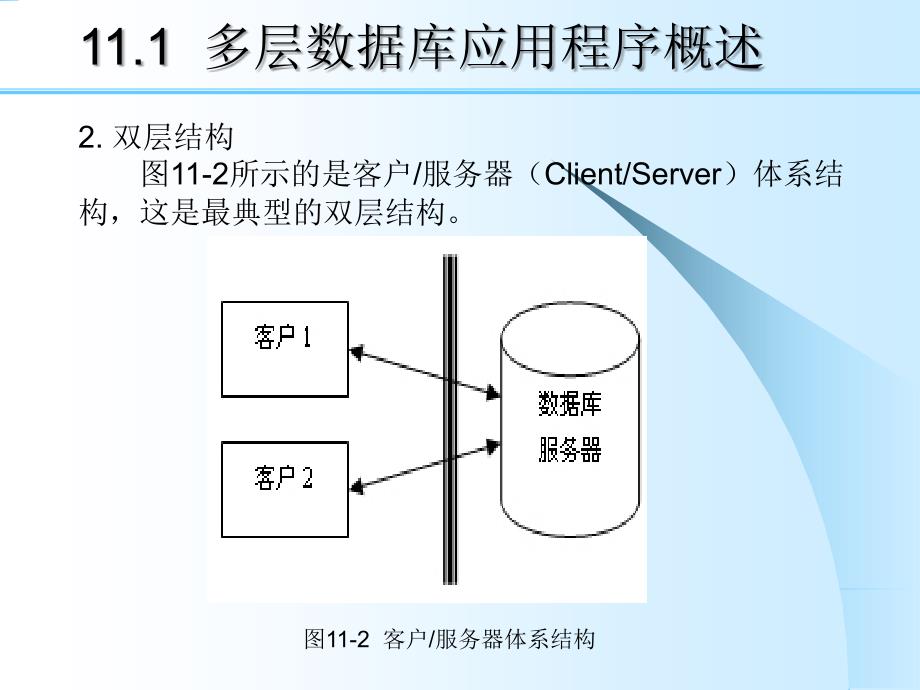 Delphi——多层分布式应用的开发_第4页