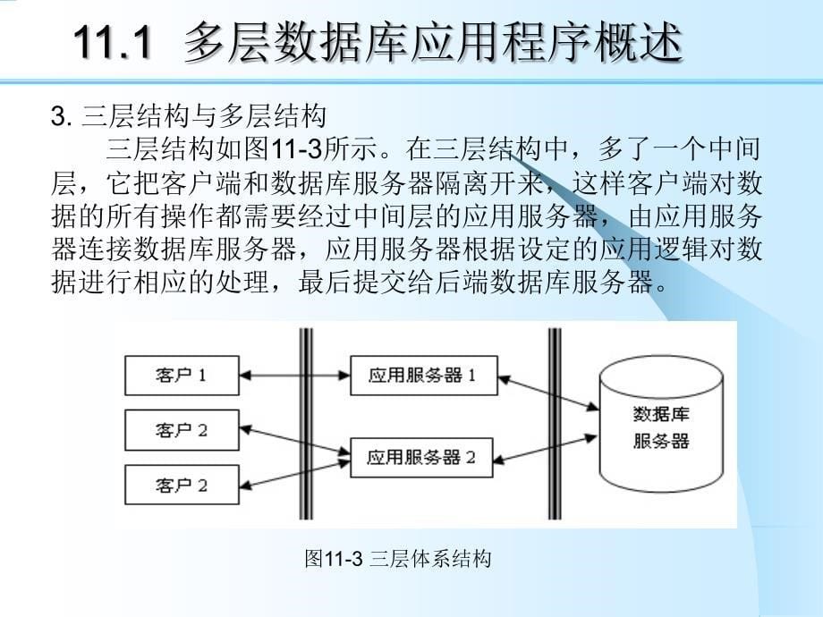 Delphi——多层分布式应用的开发_第5页