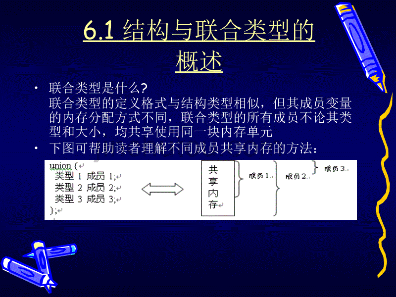 C语言程序设计第6章_第4页