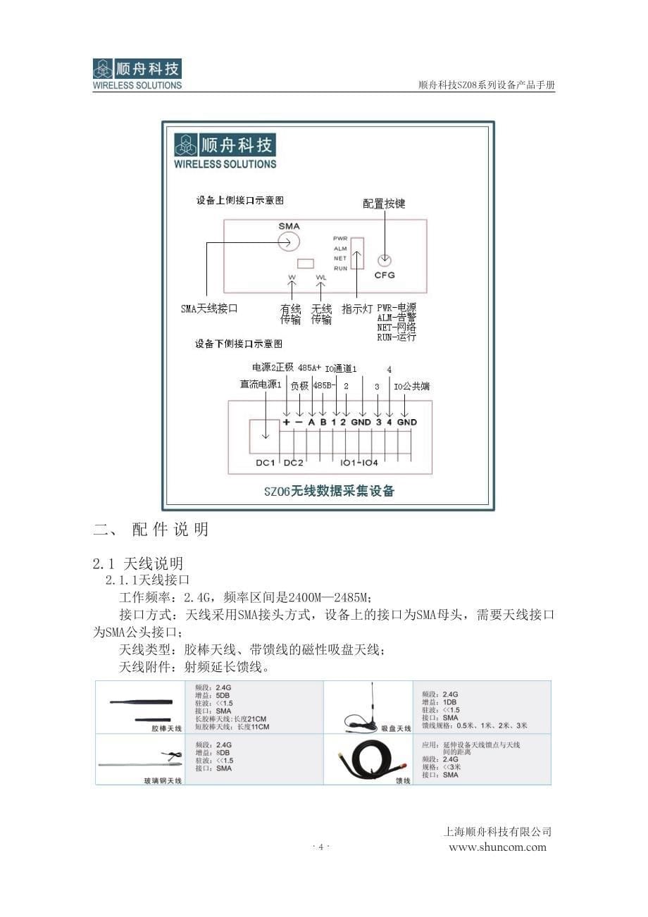 SZ08控制设备_第5页