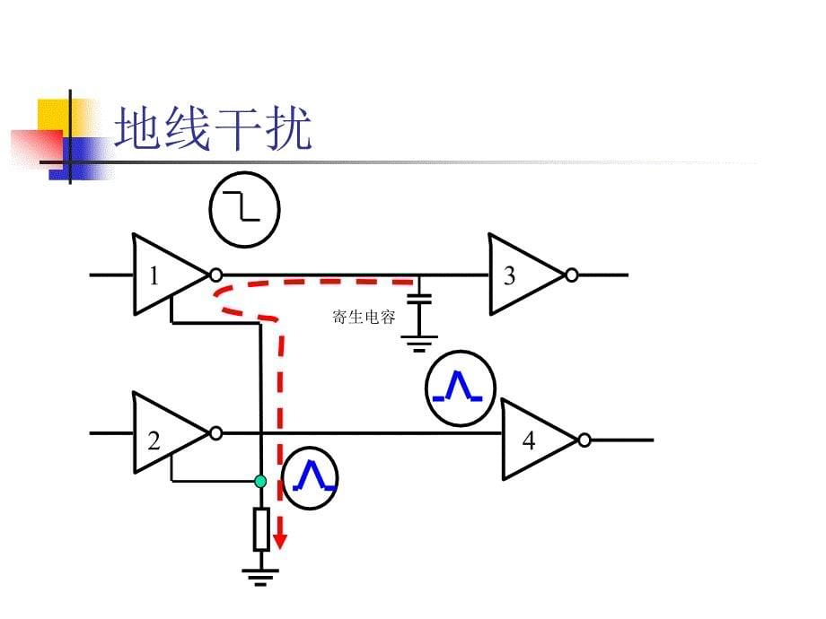 LLL电磁兼容五_第5页