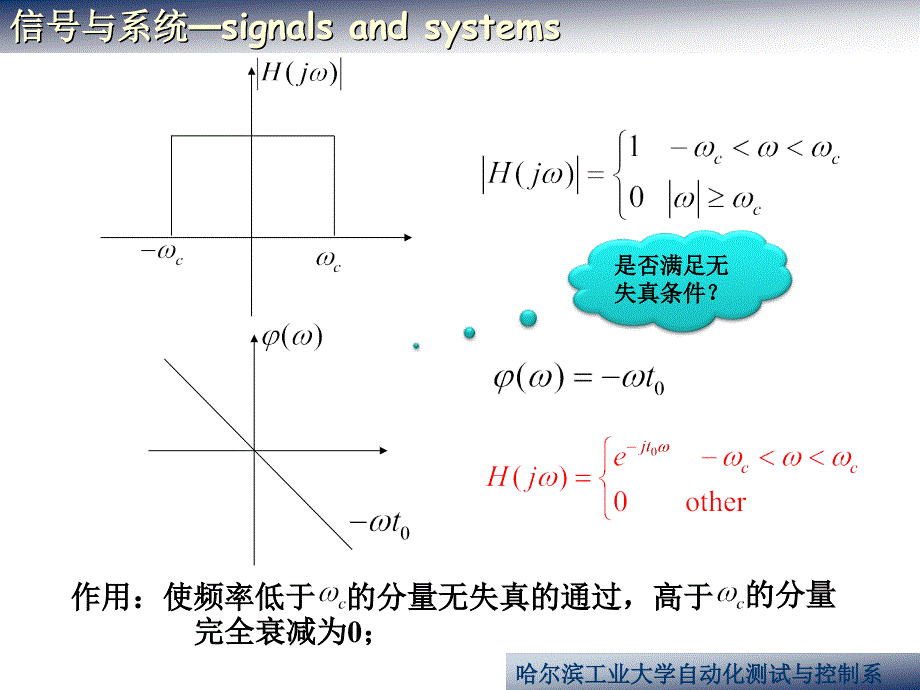 理想低通滤波器系统的物理可实现性_第2页