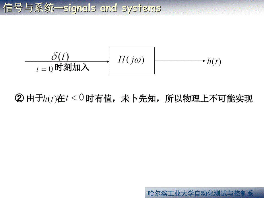 理想低通滤波器系统的物理可实现性_第4页