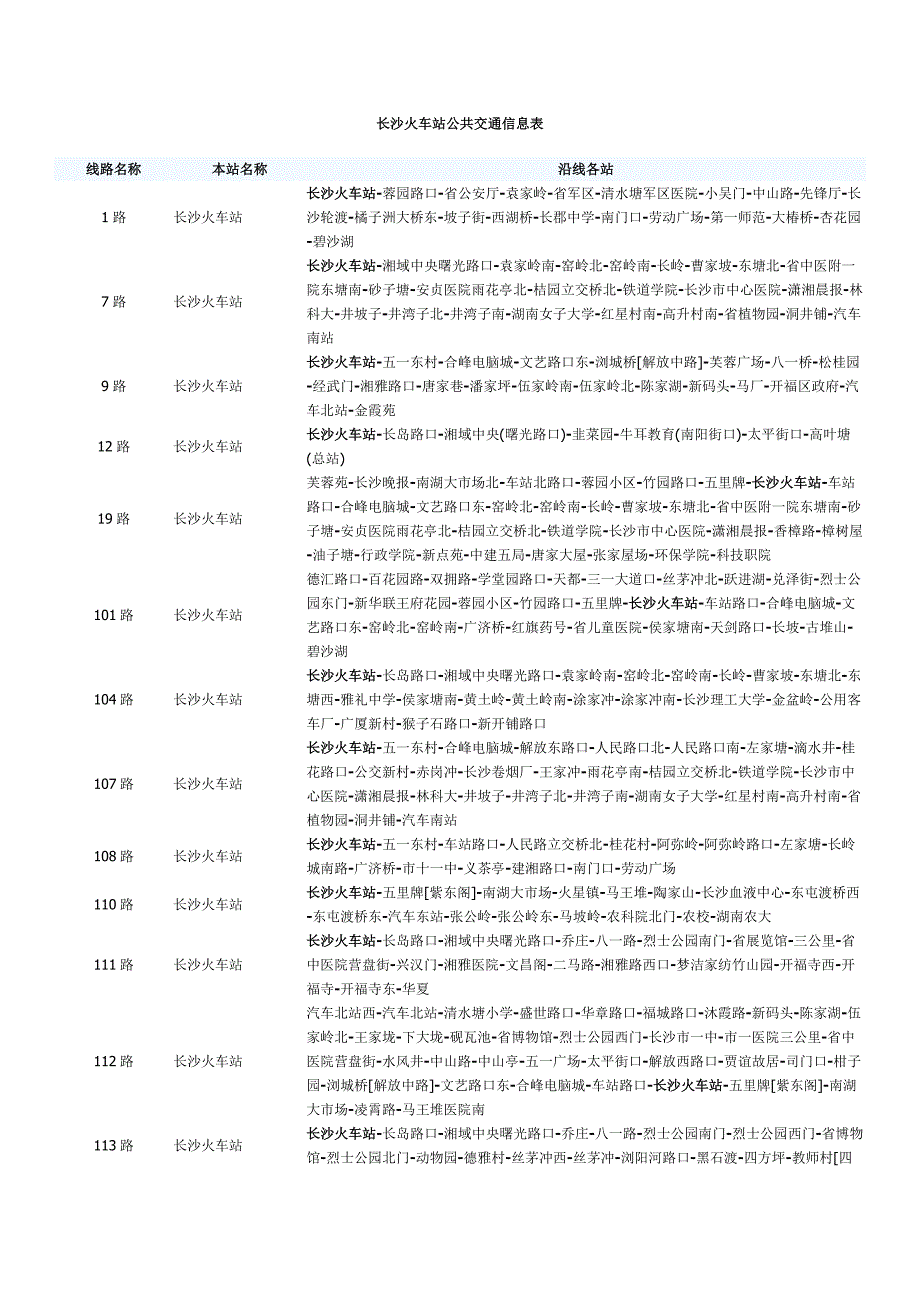 长沙火车站公交信息表_第1页